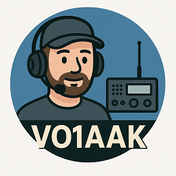 Receiver avatar